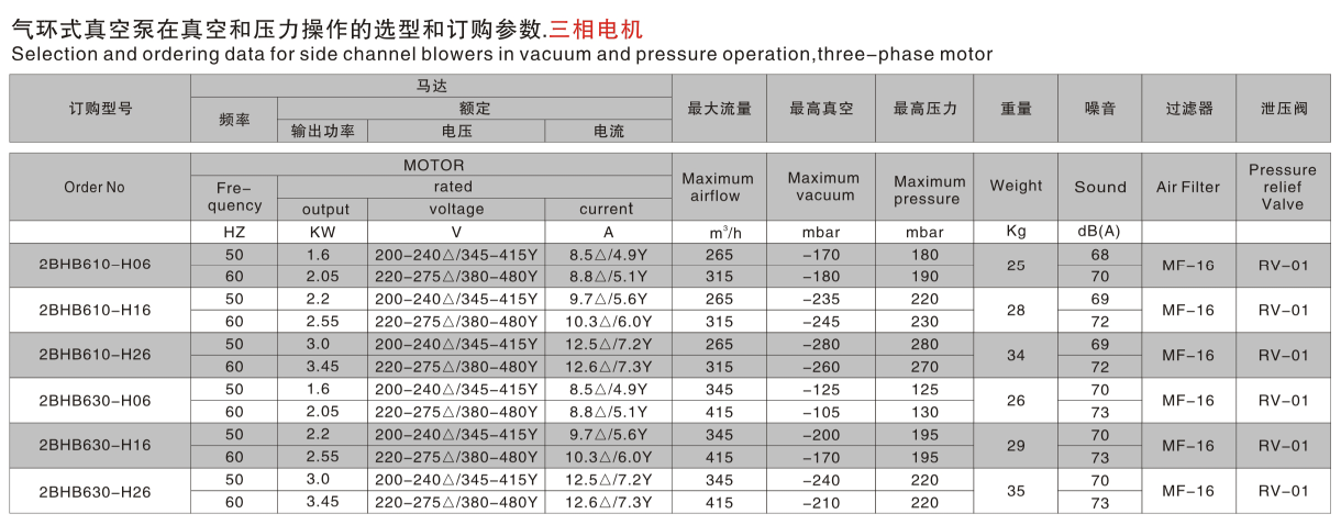 2BHB6系列 3AC.png