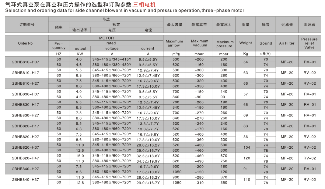 2BHB8系列 3AC.png