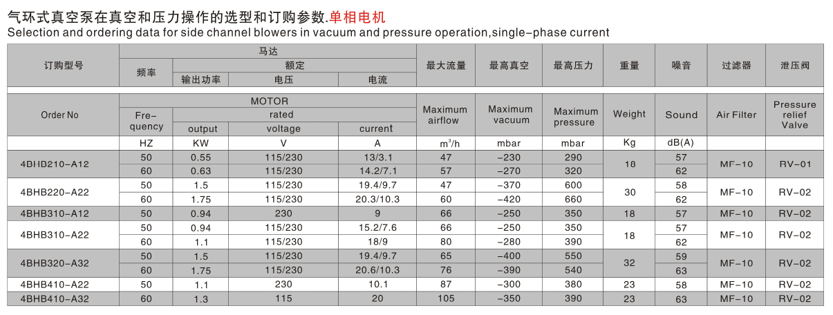 4BHB系列 1AC.png