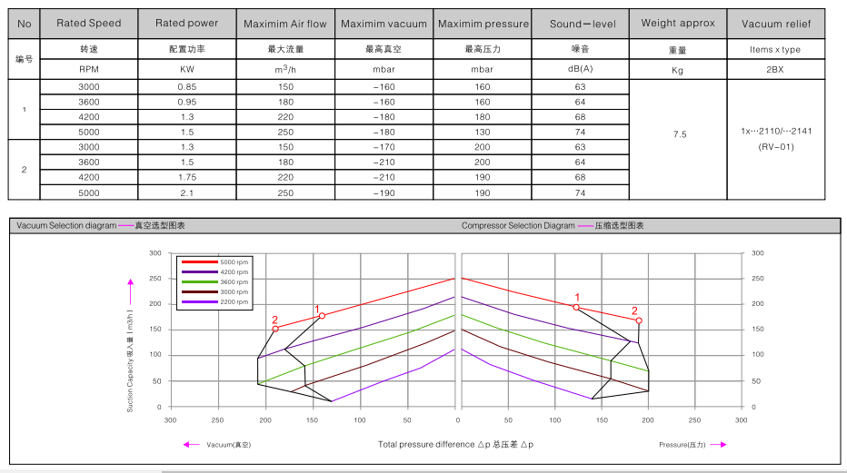 2BHB 413-1HY99 訂購參數.png