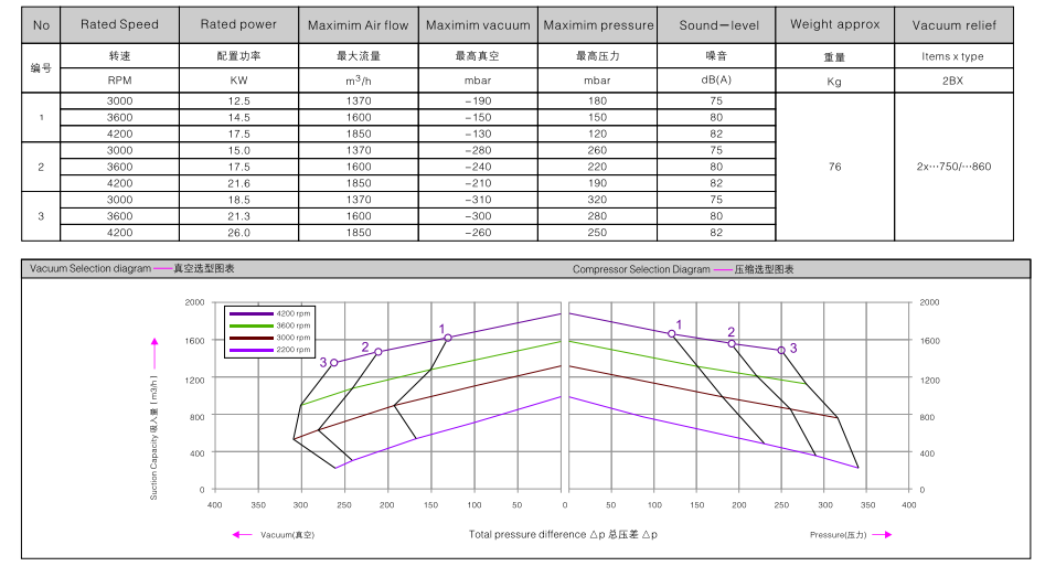 2BHB 933-1HY99 訂購參數.png