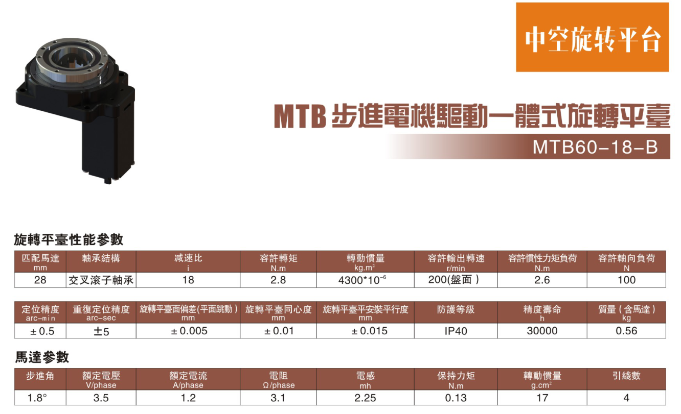 步進電機驅動一體式旋轉平臺MTB60-18-B參數.png