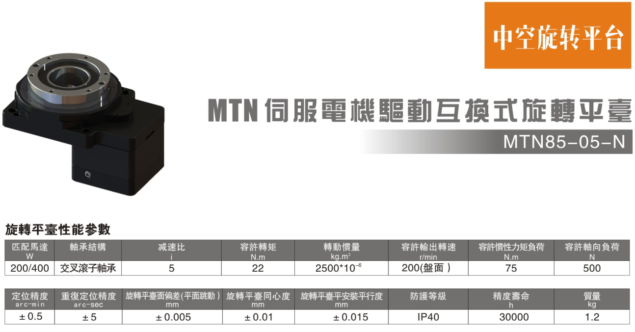 伺服電機驅動互換式旋轉平臺MTN85-05-N參數.png