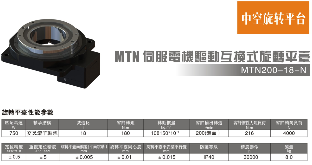 伺服電機驅動互換式旋轉平臺MTN200-18-N參數.png