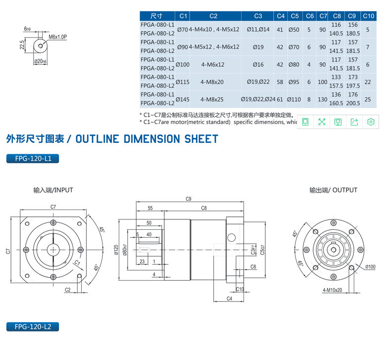 精密行星減速機FPGFPGA系列14.png