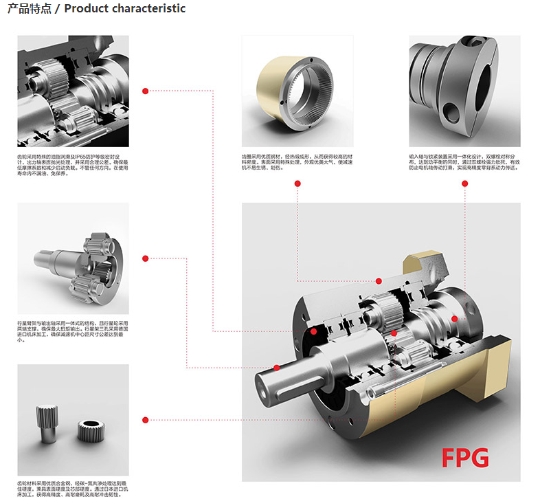 精密行星減速機FPGFPGA系列1.png