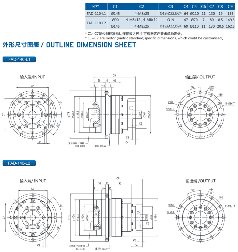 精密行星減速機FAD系列7.png