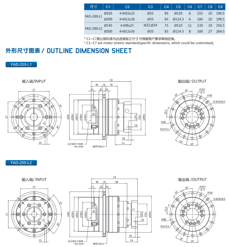 精密行星減速機FAD系列9.png